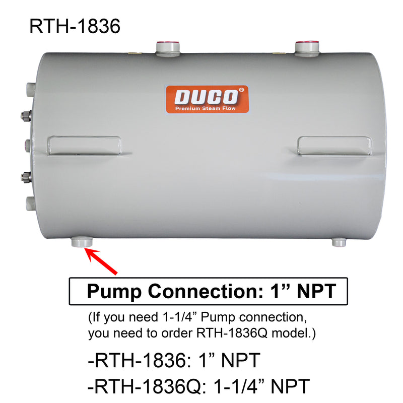 Stainless Steel Horizontal Return Tank RTH Series Complete